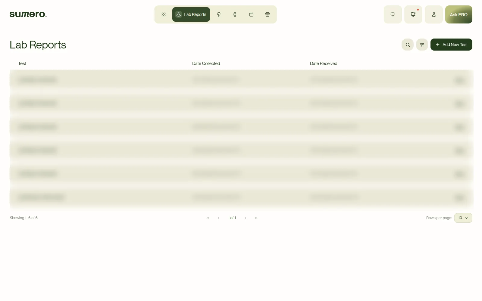 The Sumero lab reports table