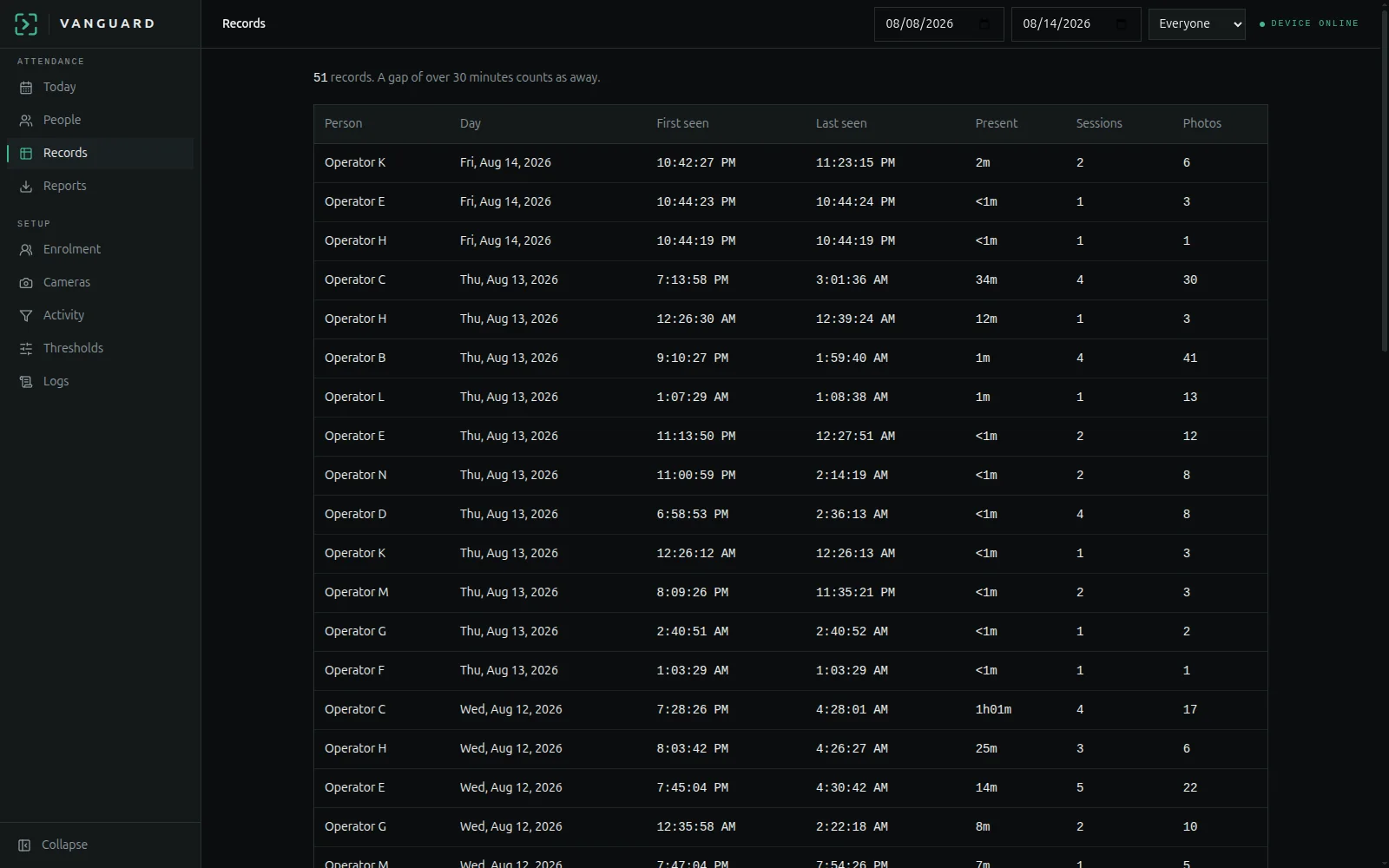 The Vanguard Records screen listing attendance across a date range